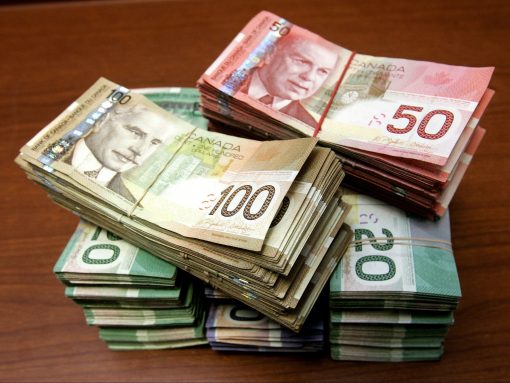 Buy Fake Canadian Dollars